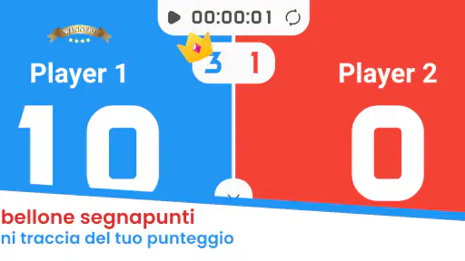 Tabellone Segnapunti - Facile screenshot 1