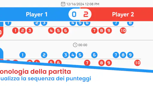 Tabellone Segnapunti - Facile screenshot 5