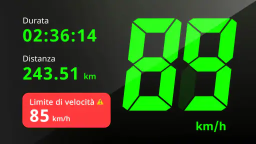 Tachimetro GPS Contachilometri screenshot 1