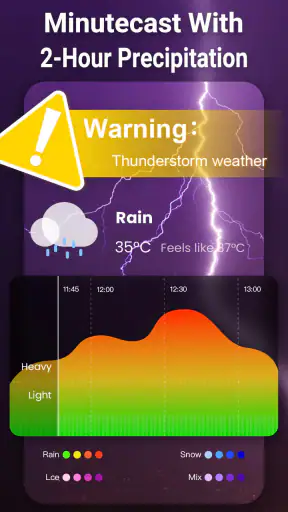 Radar Meteo, Radar in Diretta screenshot 6