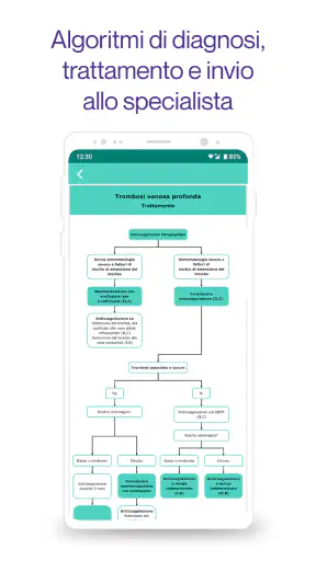 Tonic: Medicina per Medici screenshot 7