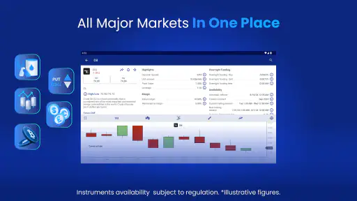 Trading e investi di Plus500 screenshot 11