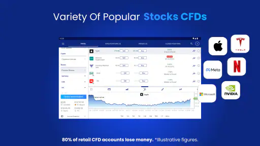 Trading e investi di Plus500 screenshot 12