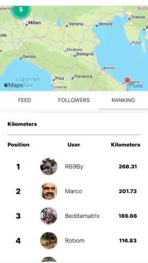 Training Camp: itinerari MTB screenshot 7