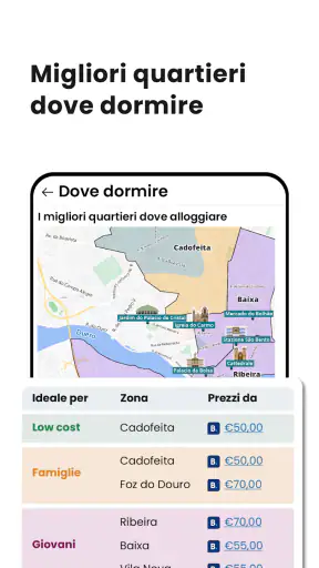 Travel365 - Guide di Viaggio screenshot 12
