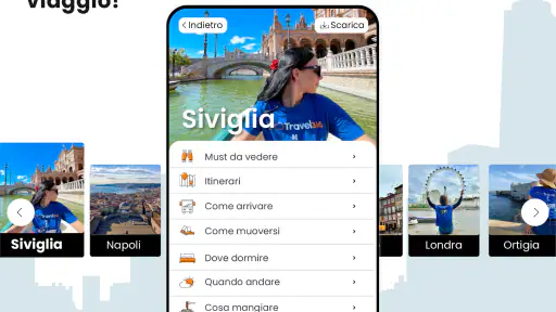 Travel365 - Guide di Viaggio screenshot 9