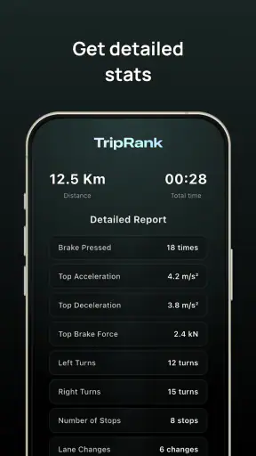 Enroad - Tracker di guida screenshot 3