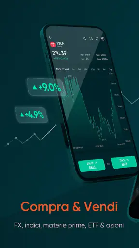 Vantage:All-In-One Trading App screenshot 4
