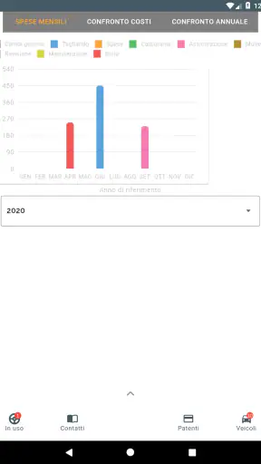 Veicoli - Gestione auto e moto screenshot 12