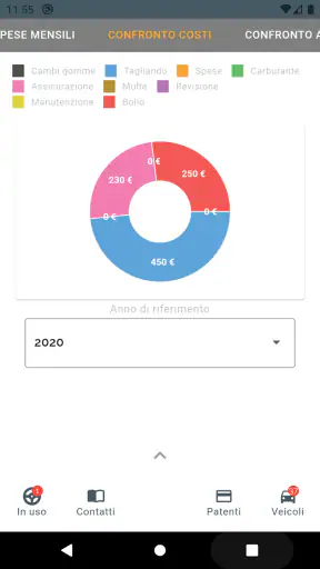 Veicoli - Gestione auto e moto screenshot 5