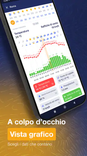 Ventusky: Meteo & Radar screenshot