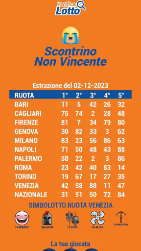 Verifica Lotto - Verifica vinc screenshot 4