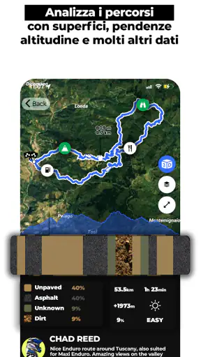 WHIP LIVE Moto, Bici, Trekking screenshot 5