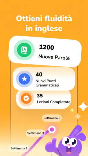 YayTalk: Parla inglese screenshot 4