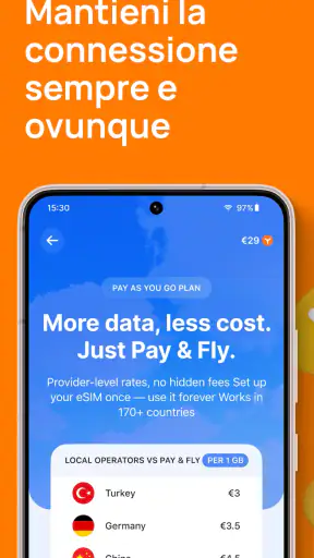 Yesim: eSIM Internet Viaggi screenshot 6