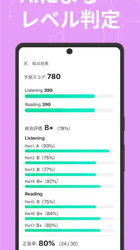 abceed: TOEIC®・英語学習・英検・英会話アプリ screenshot 4