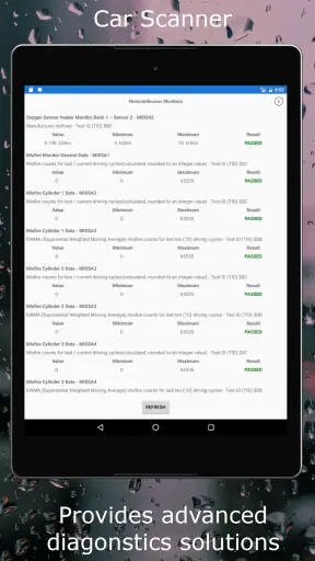 Car Scanner ELM OBD2 自動車診断システム screenshot 10