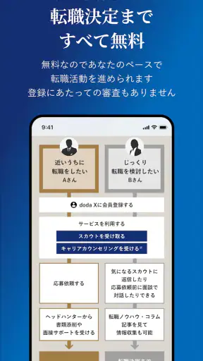 doda X ハイクラス転職｜求人・スカウトが届く転職アプリ screenshot 7