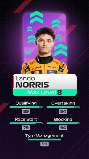 F1® Clash - 公式2026年ゲーム screenshot 4