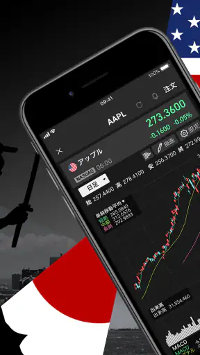 iSPEED 株取引・株価・投資情報 - 楽天証券の株アプリ screenshot 2