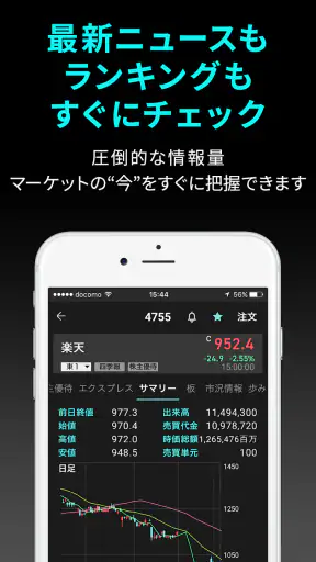 iSPEED 株取引・株価・投資情報 - 楽天証券の株アプリ screenshot 4