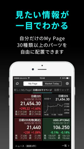 iSPEED 株取引・株価・投資情報 - 楽天証券の株アプリ screenshot 6