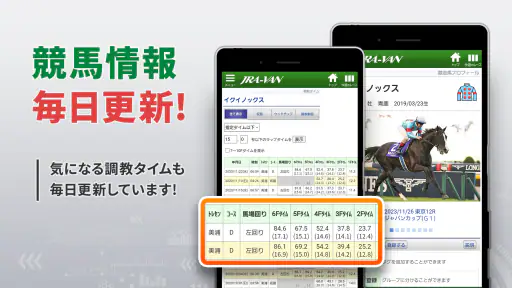 JRA-VAN競馬情報・競馬予想/競馬 screenshot 3