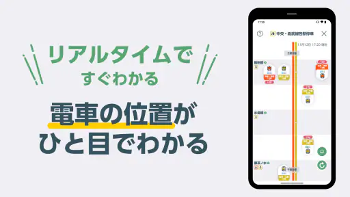 JR東日本アプリ【公式】乗換案内・運行情報・時刻表・構内図 screenshot 3