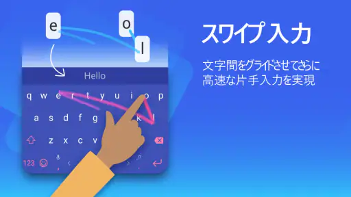 Microsoft SwiftKey AI キーボード screenshot 5