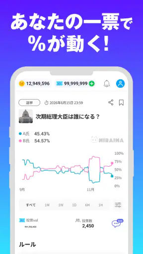 MIRAIMA(ミライマ) 未来予想でポイント貯まる screenshot 11