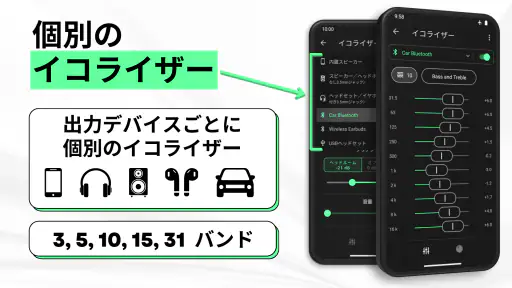 Musicolet 音楽プレーヤー screenshot 3