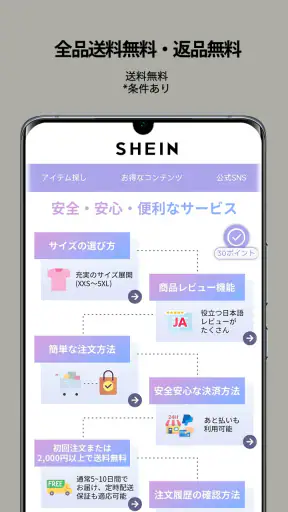 SHEIN - オンラインショッピング screenshot 8