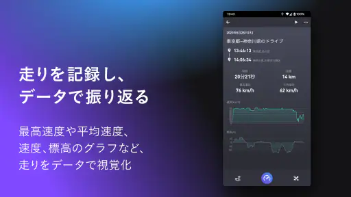 SPEED METER by NAVITIME - 速度計 screenshot 6