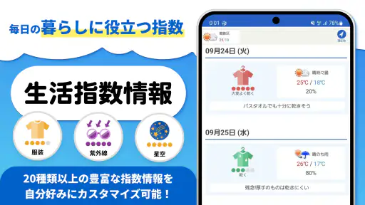 tenki.jp 天気予報・雨雲レーダー/地震速報 screenshot 6
