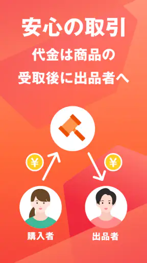 Yahoo!オークション ネットオークション、フリマアプリ screenshot 8