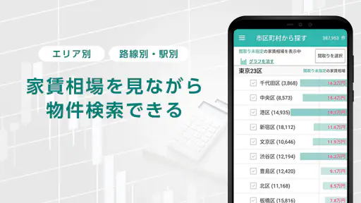 Yahoo!不動産 - 賃貸・マンション・一戸建て・物件検索 screenshot 12