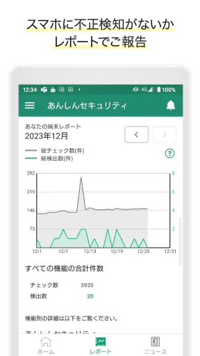 あんしんセキュリティ screenshot 4