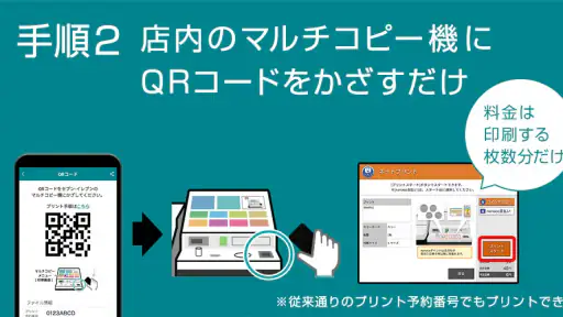かんたんnetprint－セブン‐イレブンでかんたん印刷 screenshot 4