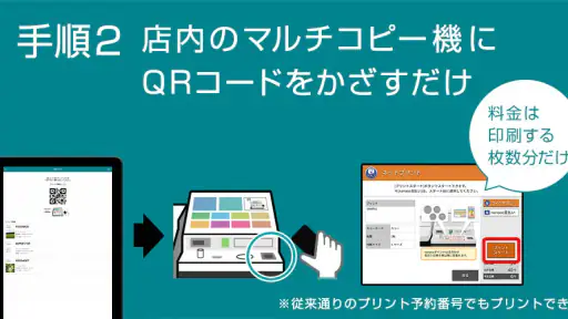かんたんnetprint－セブン‐イレブンでかんたん印刷 screenshot 8