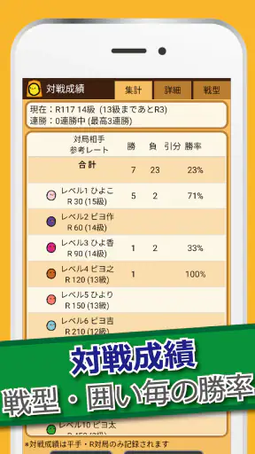 ぴよ将棋 - 初心者から有段者まで楽しめる・高機能将棋アプリ screenshot 5