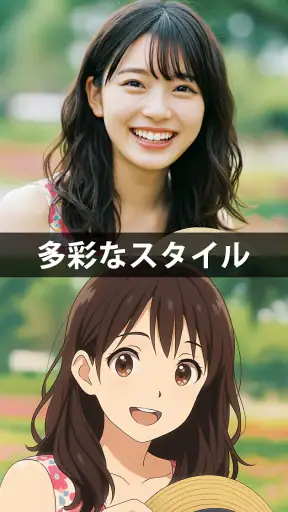 アニメ化 - 写真をアニメに変換 screenshot 6