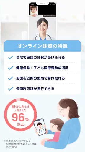 キッズドクター：夜間休日診察可能な子ども向けオンライン診療 screenshot 6