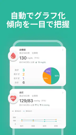 シンクヘルスー血糖値・血圧・体重・食事・運動・服薬を一括管理 screenshot 2