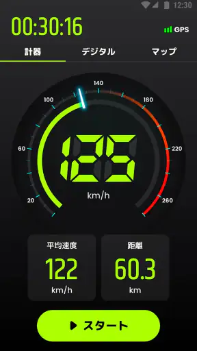 スピードメーター:  GPS 速度計測アプリ & 距離計 screenshot 2
