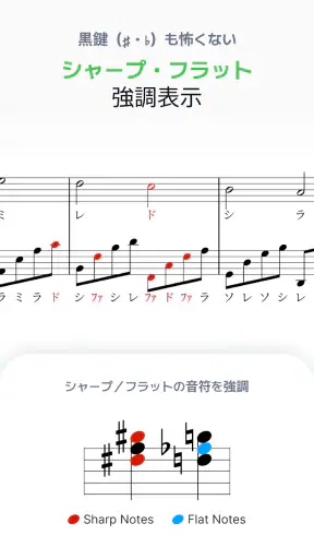 ピアノキーウィズ - AIピアノ楽譜・練習アプリ screenshot 5