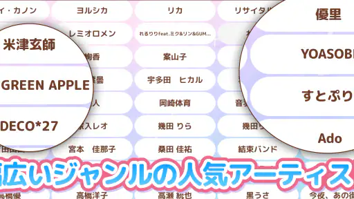 メロディ - ピアノ鍵盤でリズム音楽ゲーム screenshot 2