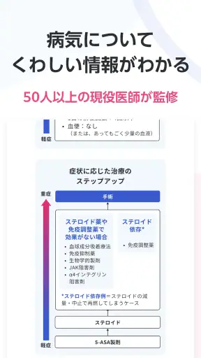 ユビー 医療AIパートナー screenshot 12