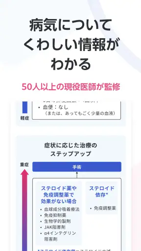 ユビー 医療AIパートナー screenshot 4