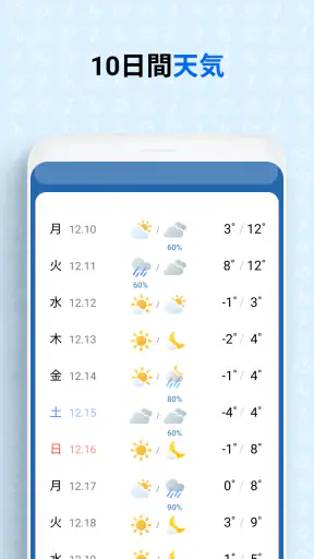 初画面天気- 予報 screenshot 12