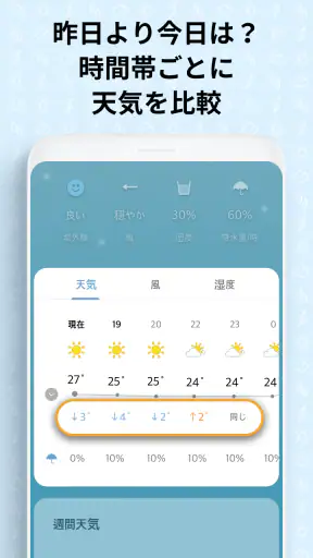 初画面天気- 予報 screenshot 2